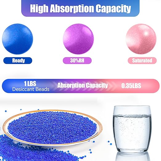 4LBS Desiccant Beads, Premium Blue Indicating Reusable Silica Gel Beads Bulk - Image 2