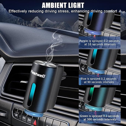 FeatWell Car Aromatherapy/Fragrance car Air fresheners/Humidifier Essential Oil - Image 5