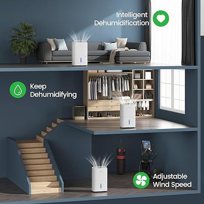 Waykar 120 Pints 2025 Energy Star Home Dehumidifier - Image 5