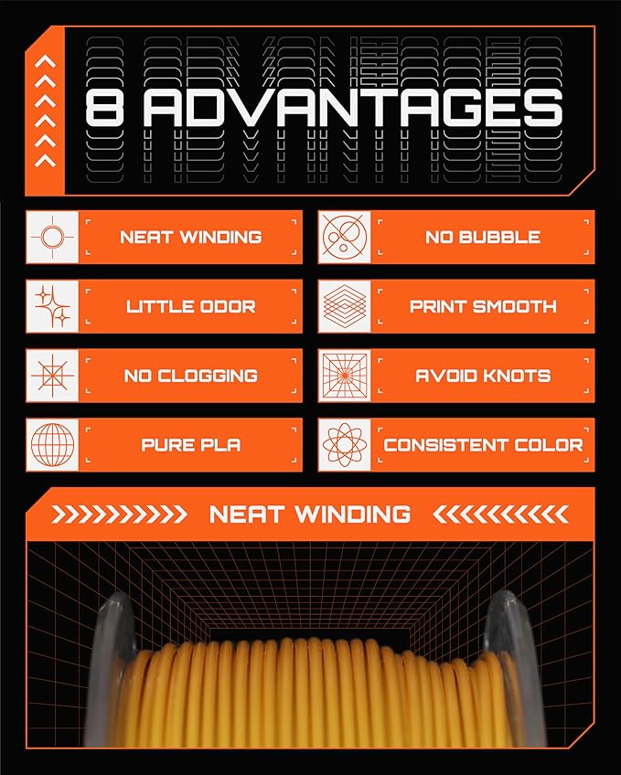 R3D PLA Filament 1.75mm, 0-370 mm/s High Speed PLA Printing, Dimensional - Image 6