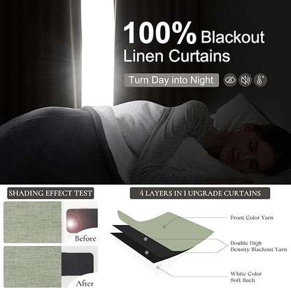 Sage Green Blackout Linen Curtains 96 Inches Long - Image 2