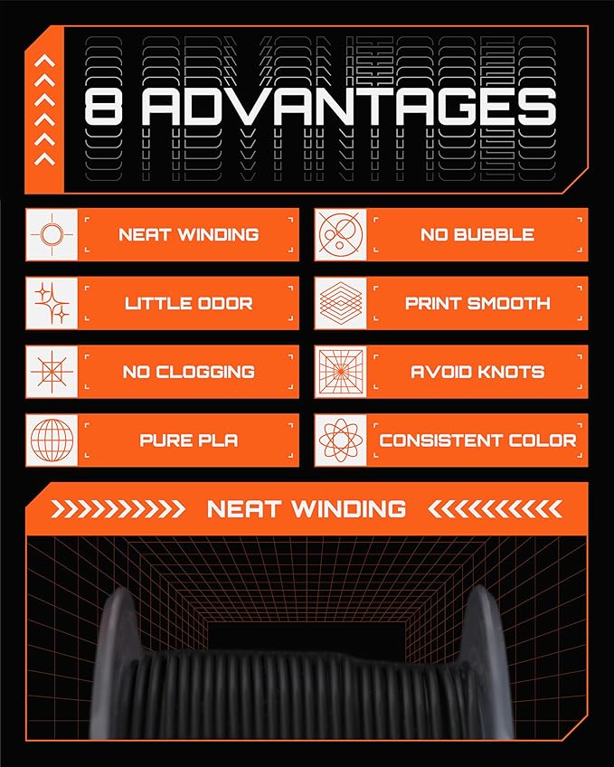 R3D PLA Filament 1.75mm, 0-370 mm/s High Speed PLA Printing, Dimensional - Image 6