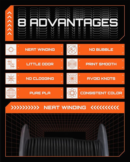 R3D PLA Filament 1.75mm, 0-370 mm/s High Speed PLA Printing, Dimensional - Image 6
