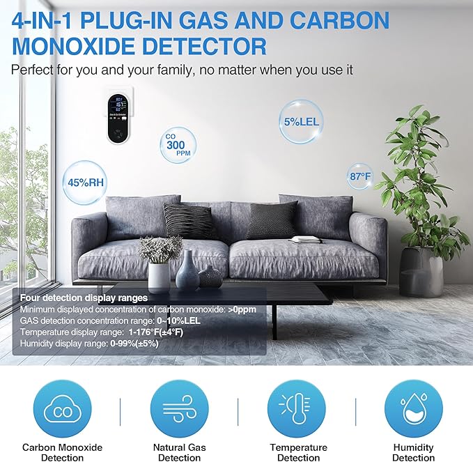 4-in-1 Portable Carbon Monoxide Detectors Plug-in – Natural Gas Leak Detector - Image 3