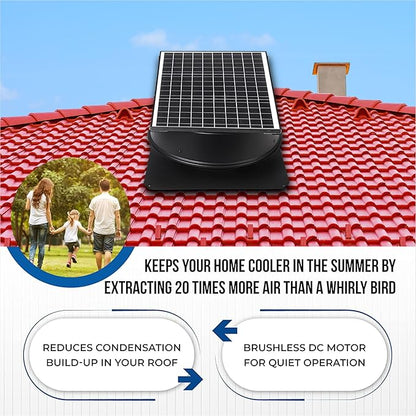 Solar Attic Fan, 40 W, 1600 CFM Large Air Flow Solar Roof Vent Fan, Low Noise - Image 4