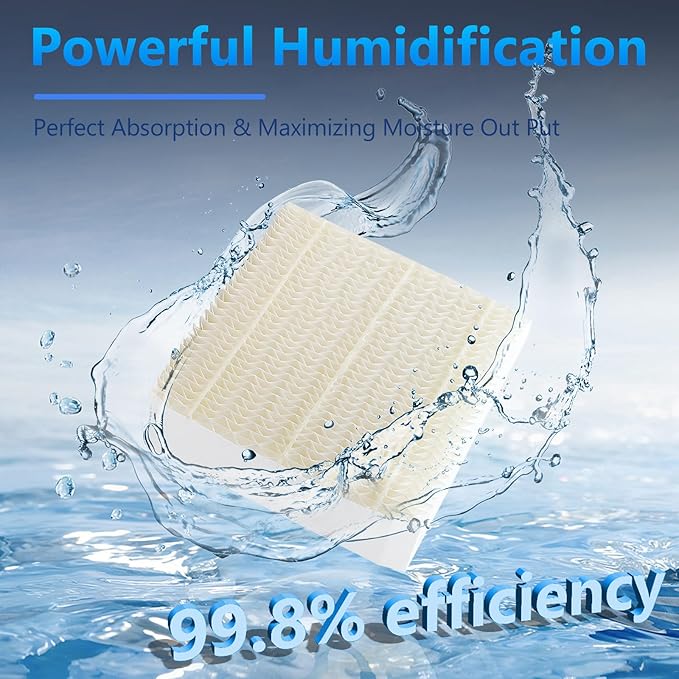 Funmit 1043 Super Humidifier Wick Filter Replacement - Image 3