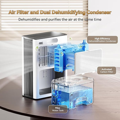 Home Dehumidifier with Drain Hose, 95oz Quiet dehumidifier - Image 5