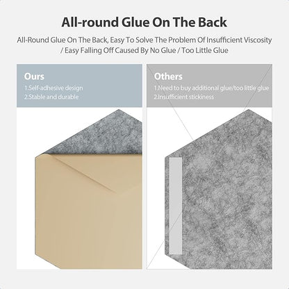 12 Pack Acoustic Panels Self Adhesive Sound Proof Foam, High Density Sound - Image 4