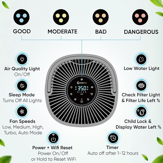 Air Purifier and Humidifier Combo All in One - Image 4
