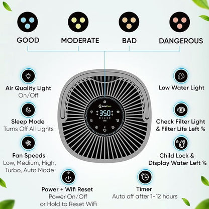 Air Purifier and Humidifier Combo All in One - Image 4