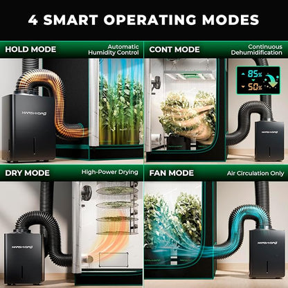 MARS HYDRO 18L/Day Smart Compressor Dehumidifier, - Image 4