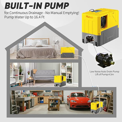 190Pints High Efficiency Commercial Dehumidifier - Image 5