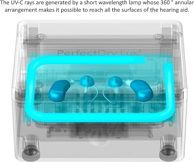 PerfectDry LUX | World's Fastest Hearing Aid Dryer, Dehumidifier Accessory | - Image 6