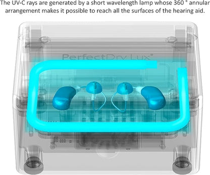 PerfectDry LUX | World's Fastest Hearing Aid Dryer, Dehumidifier Accessory | - Image 6