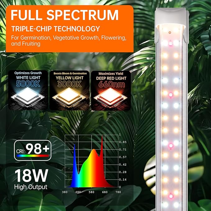 Bstrip T8 Grow Light, 1.4FT 36W Plant Lights - Image 2