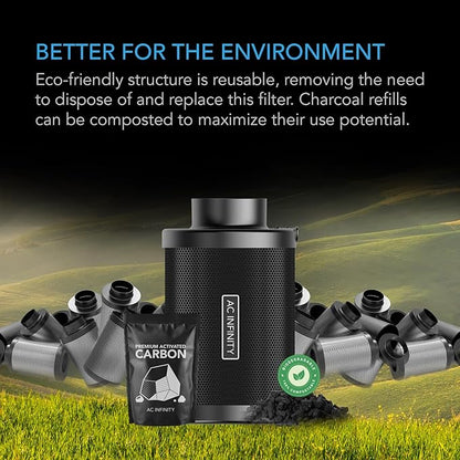 AC Infinity Refillable Carbon Filter Kit 4” - Image 6