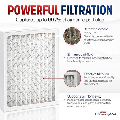 LifeSupplyUSA DH65 MERV11 Filter Replacement Compatible - Image 2