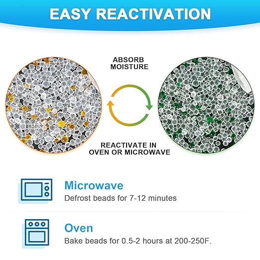 Silica Gel Packets - Image 4