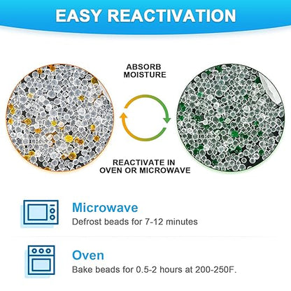 Silica Gel Packets - Image 4