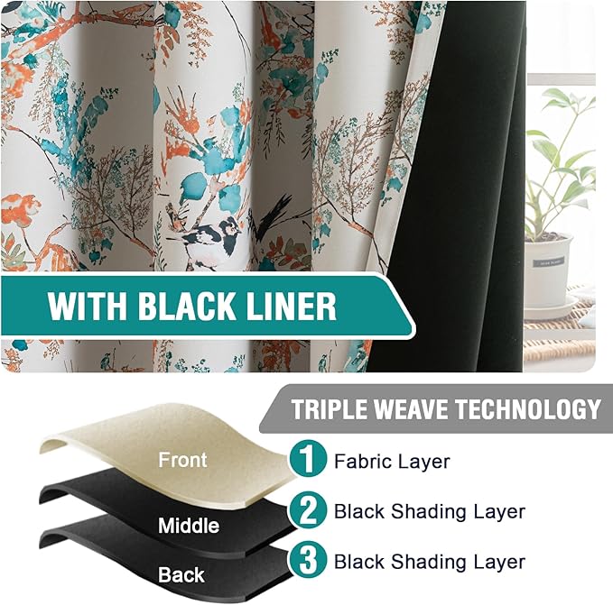 H.VERSAILTEX 100% Blackout Floral Vintage Curtains 96 inch Length 2 Panels - Image 4