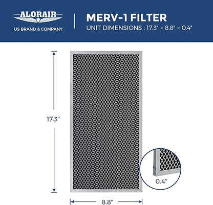 ALORAIR MERV-1 4Pack for Crawlspace Dehumidifier HD55S/HDi65S - Image 2