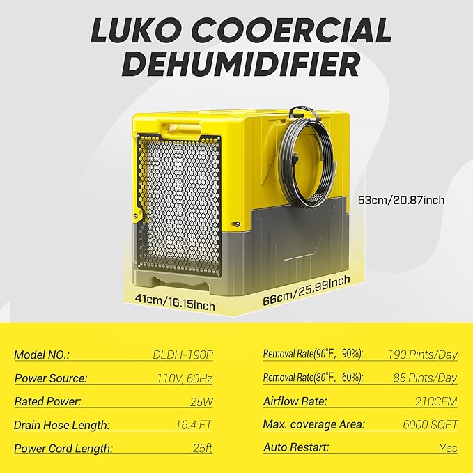 190Pints High Efficiency Commercial Dehumidifier - Image 3