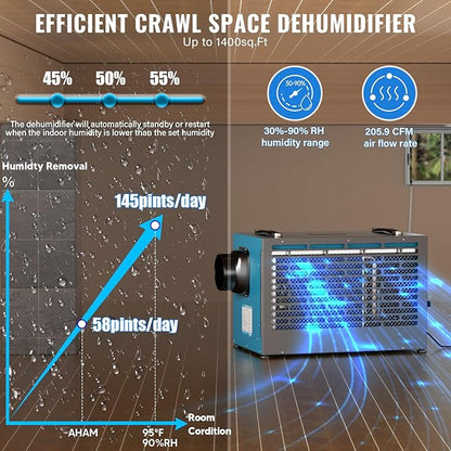 145 Pint Commercial Dehumidifier, Crawl Space Dehumidifier - Image 5