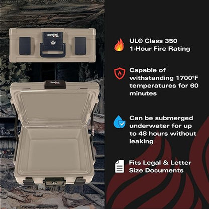 FireKing SureSeal Fire Safe - Image 5