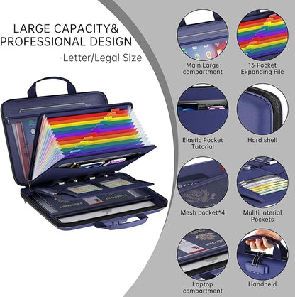 Fireproof File Organizer, Fireproof Document Box - Image 4