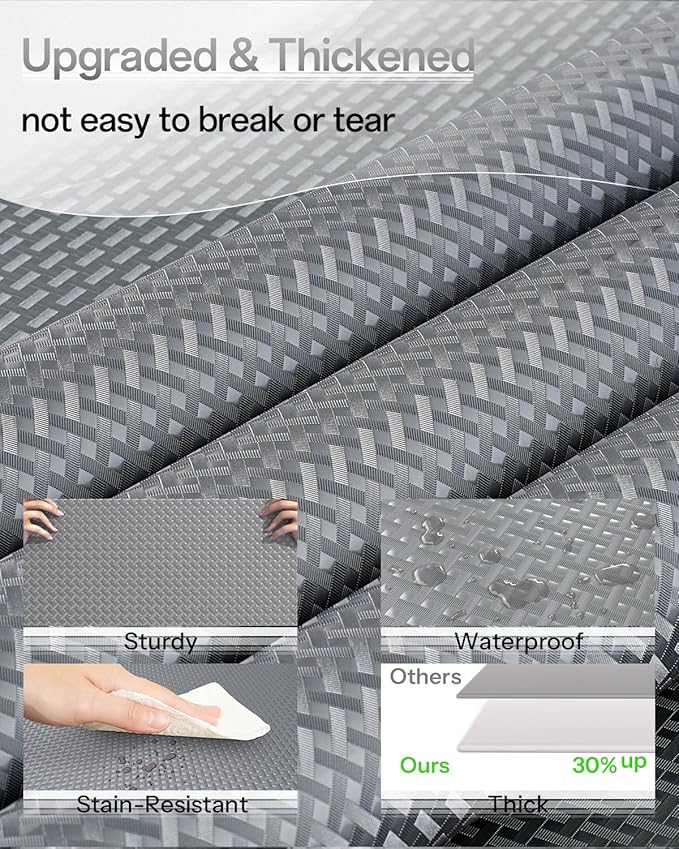 Shelf and Drawer Liner for Kitchen Cabinet, Non-Adhesive 12in x 240in - Image 2