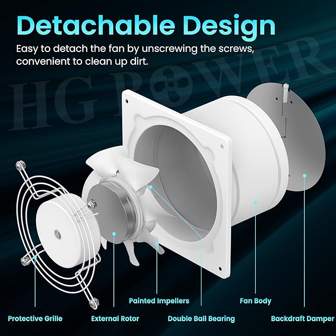 HG Power 6 Inch Exhaust Fan - Image 3
