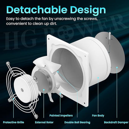 HG Power 6 Inch Exhaust Fan - Image 3