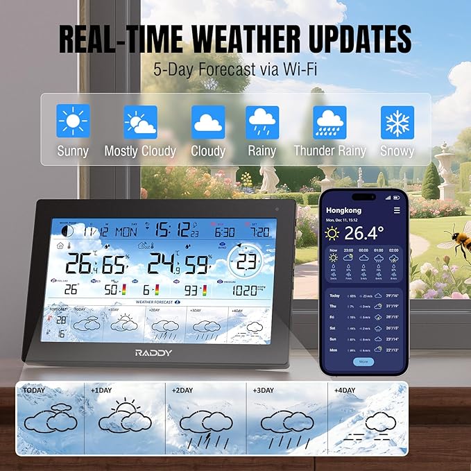 Raddy N90 Wi-Fi Weather Station - Image 3
