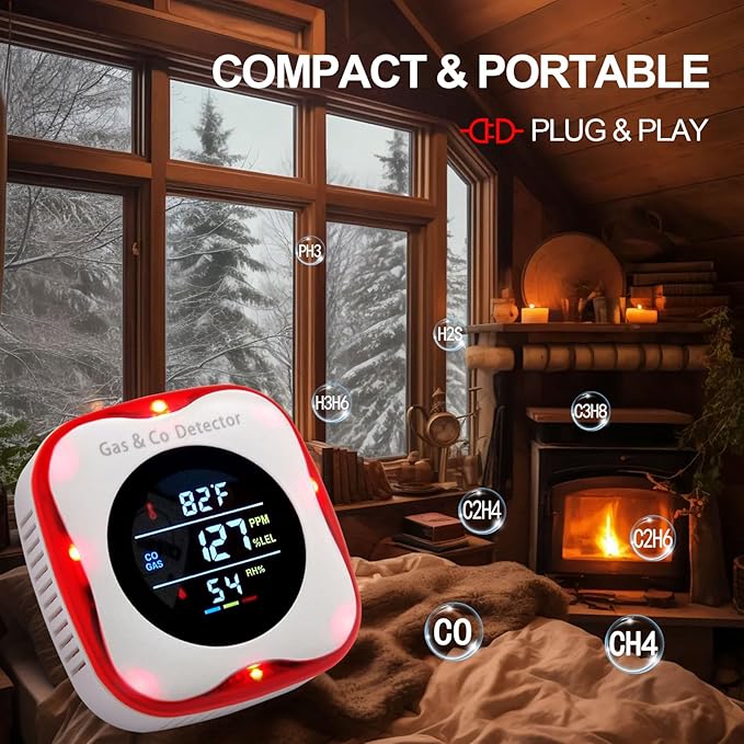 Combustible Gas & Carbon Monoxide Detector 4-in-1 Alarm - Image 7