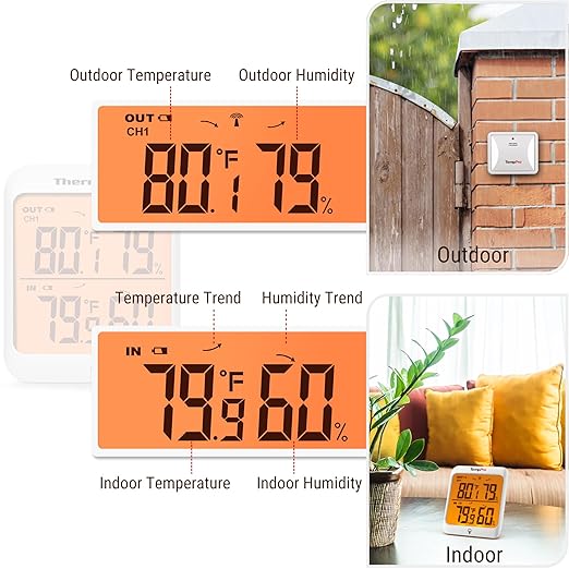 TempPro Indoor Outdoor Thermometer Wireless Hygrometer, 500FT Inside Outside - Image 2