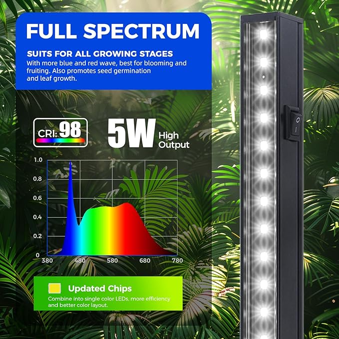 Barrina T5 Grow Lights for Indoor Plants, Full Spectrum Grow Light, 1ft LED - Image 3