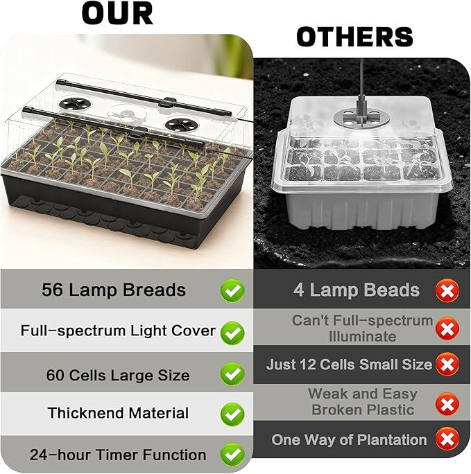 60-Cell Self-Watering Seed Starter Tray - Image 6