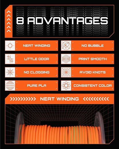 R3D Dual Color Silk PLA Filament, Co-Extrusion 3D Printer Filament 1.75mm - Image 6