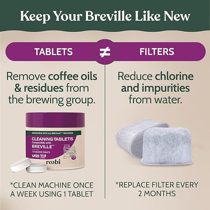 Roobi Breville Compatible Espresso Machine Cleaning & Maintenance Kit. Includes - Image 4