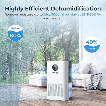 TENKER Dehumidifier for Home, 77 OZ Water Tank Dehumidifiers, Quiet Dehumidifier - Image 3