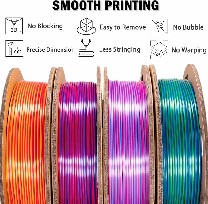 OVV3D 3D Printer Filament, PLA Filament 1.75mm Bundle, Dual Color Filament - Image 6