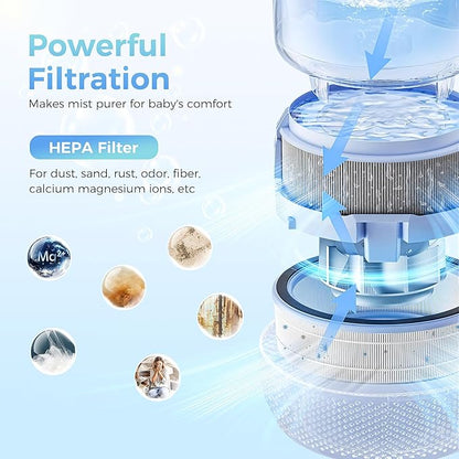 3 Pack Replacement Wick Filter Compatible - Image 3
