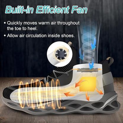 Shoe Dryer and Deodorizer with Timer - Image 3
