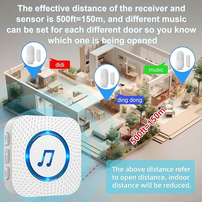 Door Chime, SanJie Wireless Door Sensor Chime When Door Opens, Door Entry Alarm - Image 7