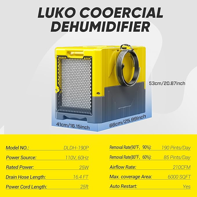190PPD Commercial Dehumidifier - Image 3