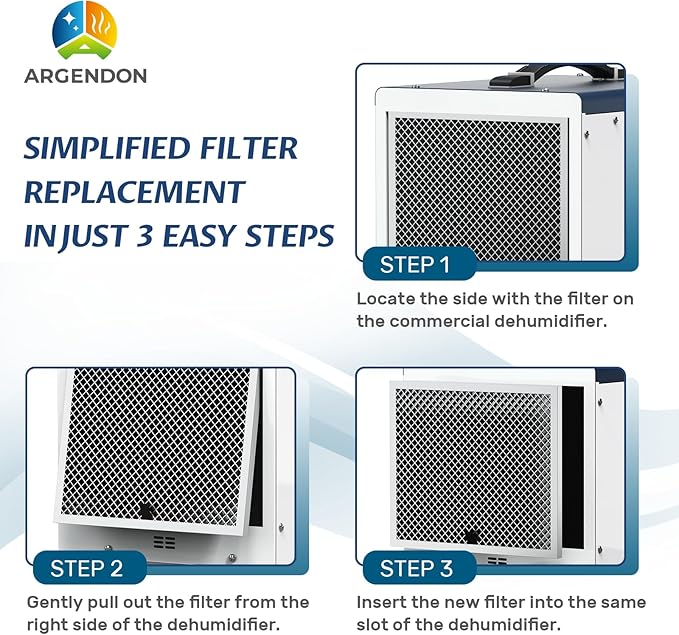 Argendon Filter Replacement, MERV-1 Filter Replacement Set - Image 5