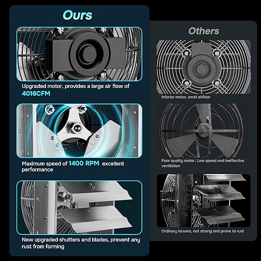 Simple Deluxe 24 Inch Wall Mounted Shutter Exhaust Fan, 1400 RPM, 4016 CFM - Image 2