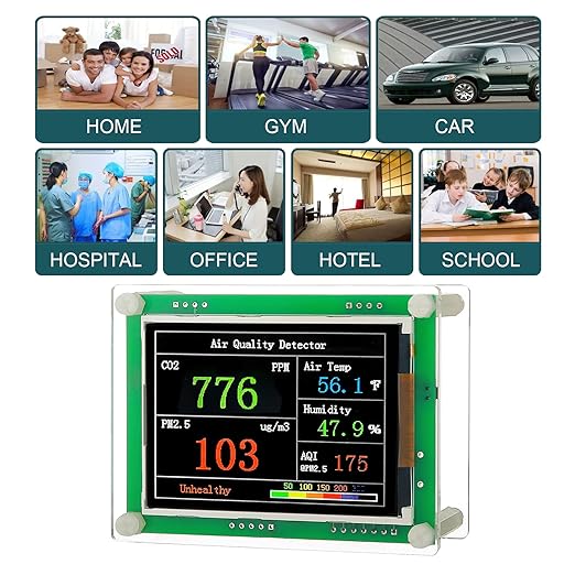 Indoor 5-in-1 Air Quality Monitor, CO2 Carbon Dioxide Detector, CO2 Monitor - Image 5