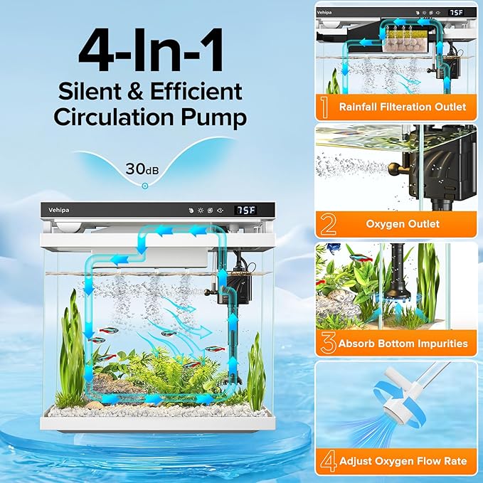 Fish Tank Aquarium, 2.2 Gallon Smart Fish Aquarium Kits - Image 3