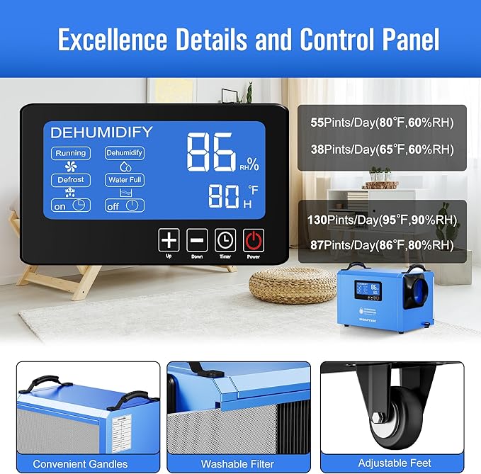 145 Pints Commercial Dehumidifier - Image 3